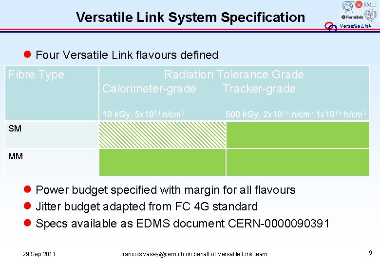 Versatile Link System Specification Versatile Link ● Four Versatile Link flavours defined Fibre Type