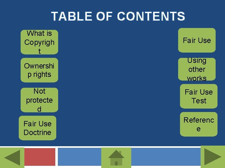 TABLE OF CONTENTS What is Copyrigh t Fair Use Ownershi p rights Using other