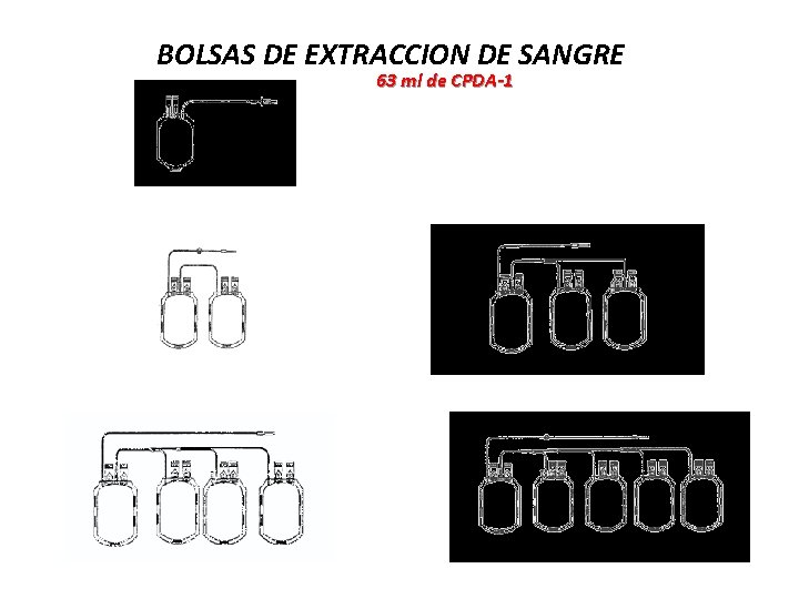 BOLSAS DE EXTRACCION DE SANGRE 63 ml de CPDA-1 