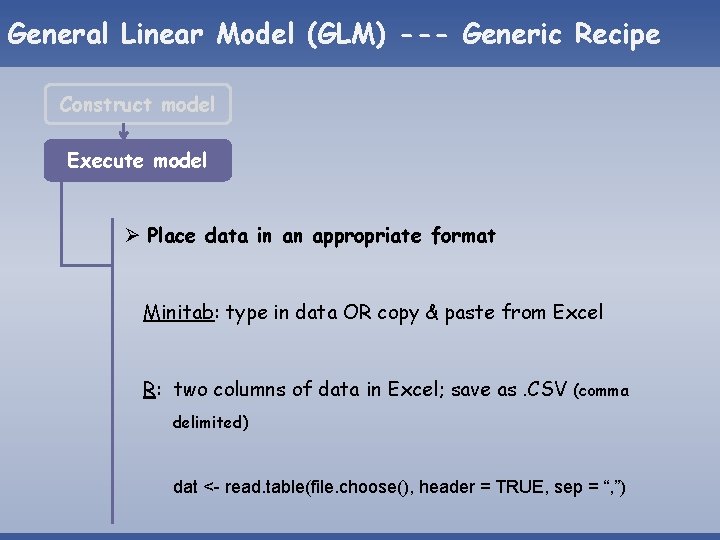 General Linear Model (GLM) --- Generic Recipe Construct model Execute model Ø Place data General Linear Model (GLM) --- Generic Recipe Construct model Execute model Ø Place data