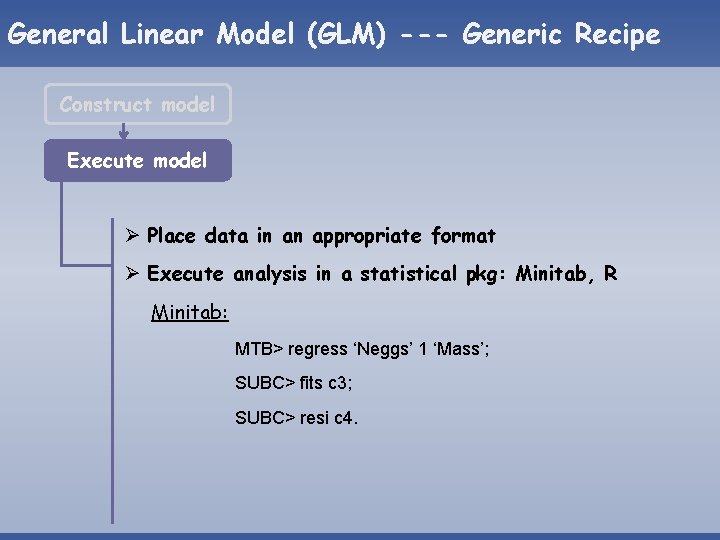 General Linear Model (GLM) --- Generic Recipe Construct model Execute model Ø Place data General Linear Model (GLM) --- Generic Recipe Construct model Execute model Ø Place data