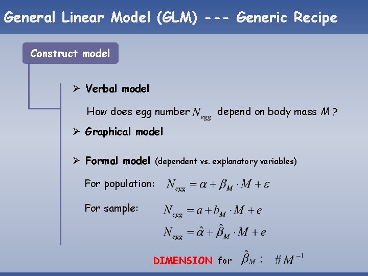 General Linear Model (GLM) --- Generic Recipe Construct model Ø Verbal model How does General Linear Model (GLM) --- Generic Recipe Construct model Ø Verbal model How does