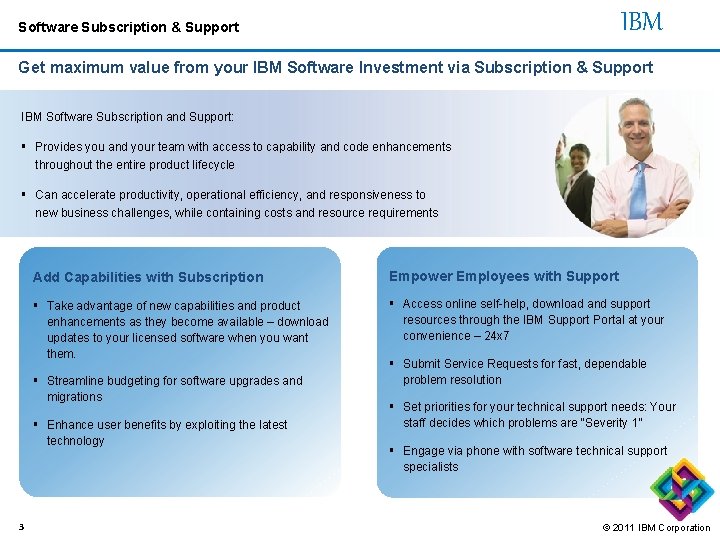 IBM Software Subscription & Support Get maximum value from your IBM Software Investment via