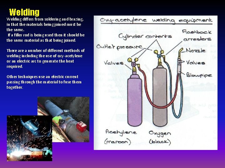 Welding differs from soldering and brazing, in that the materials being joined must be