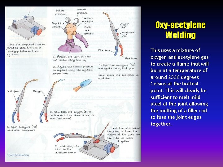 Oxy-acetylene Welding This uses a mixture of oxygen and acetylene gas to create a