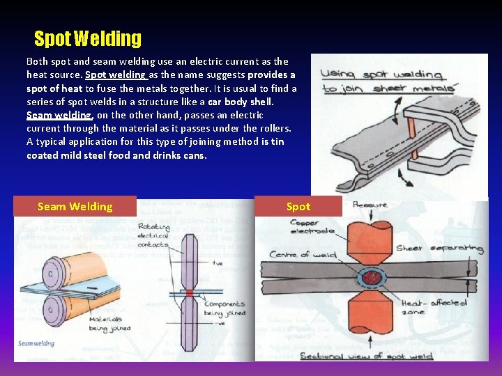 Spot Welding Both spot and seam welding use an electric current as the heat