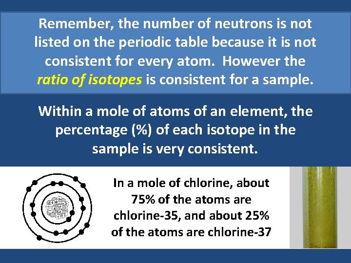 Remember, the number of neutrons is not listed on the periodic table because it