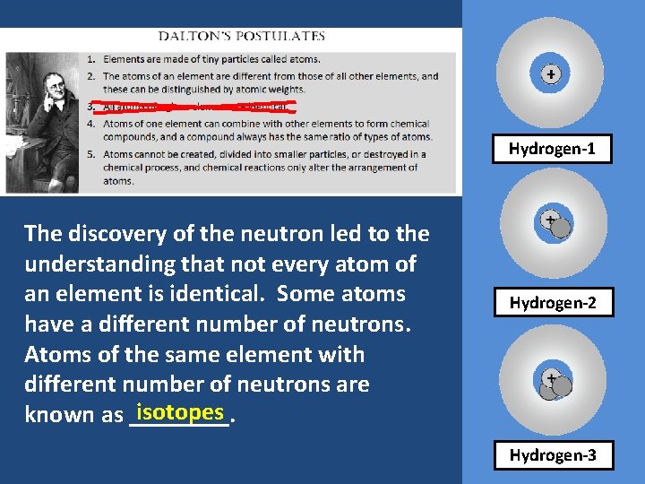 Hydrogen-1 The discovery of the neutron led to the understanding that not every atom