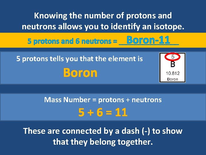 Knowing the number of protons and neutrons allows you to identify an isotope. Boron-11 Knowing the number of protons and neutrons allows you to identify an isotope. Boron-11