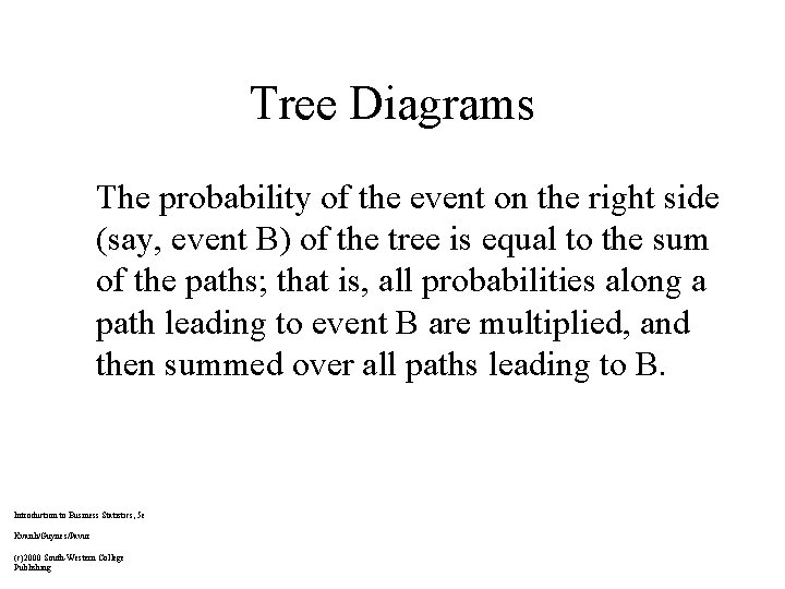 Tree Diagrams The probability of the event on the right side (say, event B)