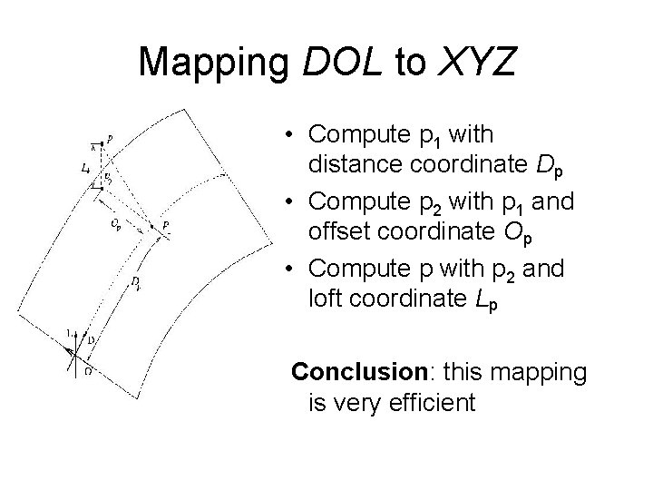 Mapping DOL to XYZ • Compute p 1 with distance coordinate Dp • Compute