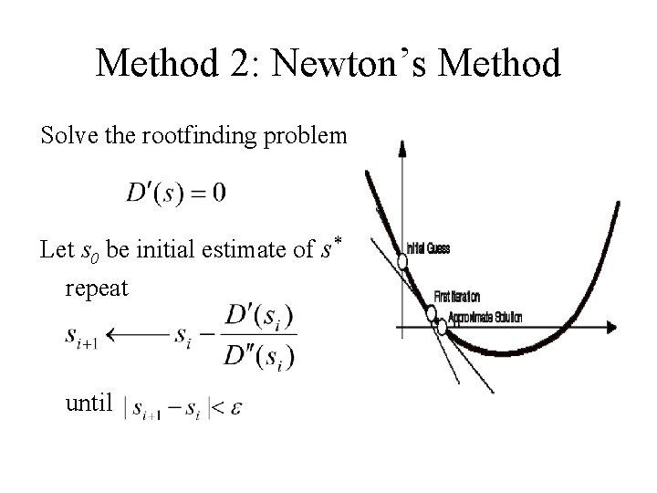 Method 2: Newton’s Method Solve the rootfinding problem Let s 0 be initial estimate