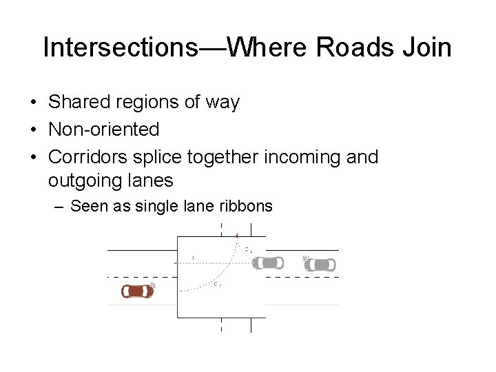 Intersections—Where Roads Join • Shared regions of way • Non-oriented • Corridors splice together