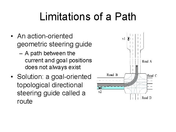 Limitations of a Path • An action-oriented geometric steering guide – A path between