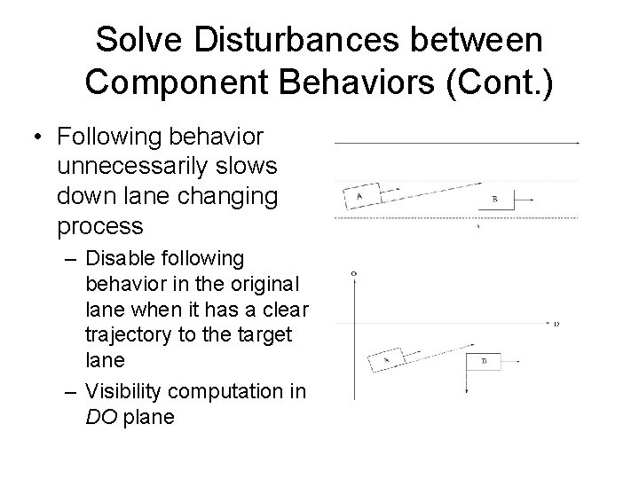 Solve Disturbances between Component Behaviors (Cont. ) • Following behavior unnecessarily slows down lane