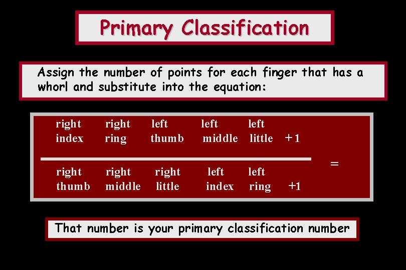 Primary Classification Assign the number of points for each finger that has a whorl