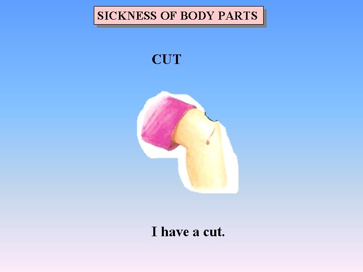 SICKNESS OF BODY PARTS CUT I have a cut. 