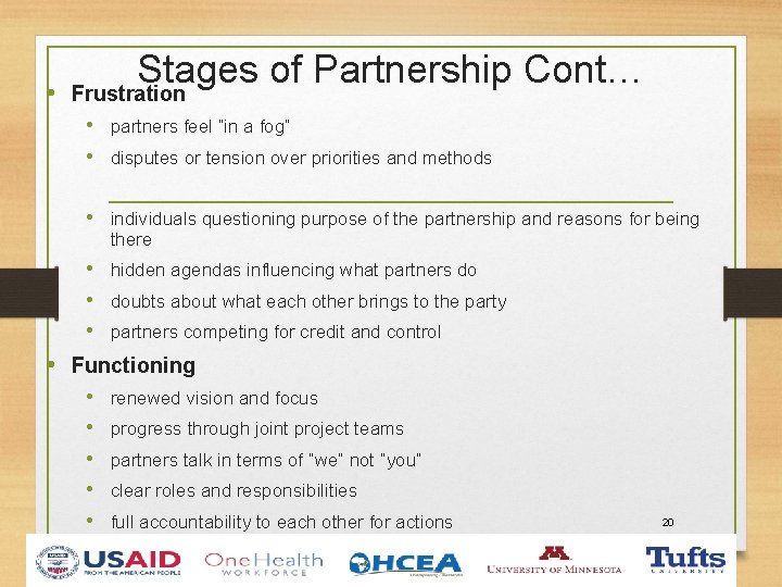  • Stages of Partnership Cont… Frustration • partners feel “in a fog” •