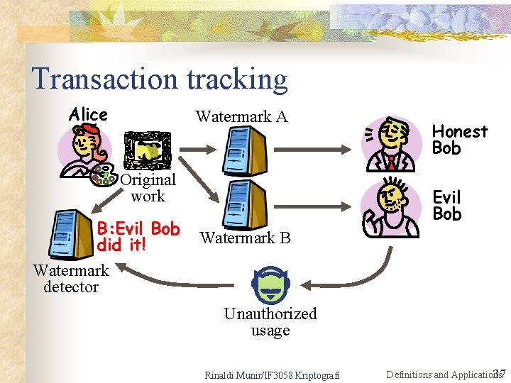 Transaction tracking Alice Watermark A Original work B: Evil Bob did it! Watermark detector