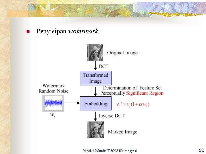 n Penyisipan watermark: Rinaldi Munir/IF 3058 Kriptografi 62 