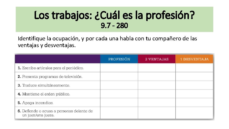 Los trabajos: ¿Cuál es la profesión? 9. 7 - 280 Identifique la ocupación, y