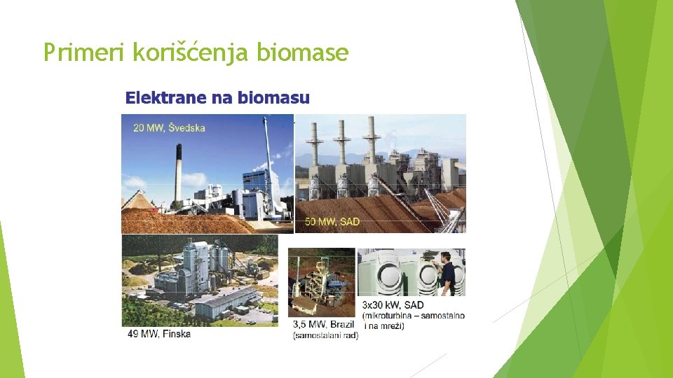 Primeri korišćenja biomase 