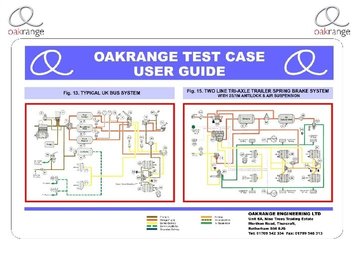 Oakrange Engineering uk Air Brake Test Equipment British