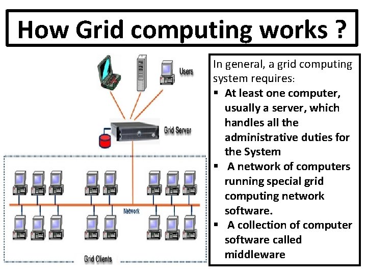 How Grid computing works ? In general, a grid computing system requires: § At