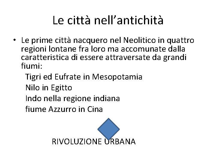 LA CITTA Spazio urbano Spazio rurale forma di