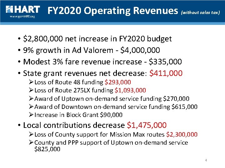 FY 2020 Operating Revenues (without sales tax) • $2, 800, 000 net increase in
