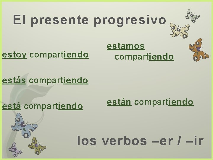 El presente progresivo estoy compartiendo estamos compartiendo están compartiendo los verbos –er / –ir