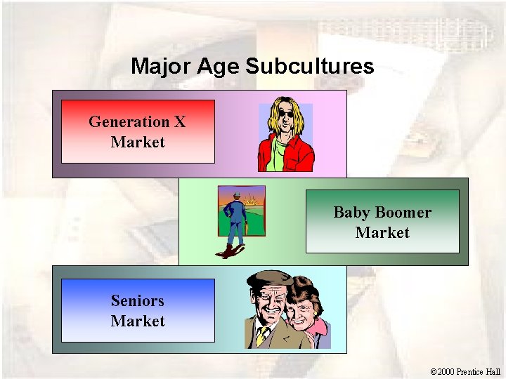 Major Age Subcultures Generation X Market Baby Boomer Market Seniors Market © 2000 Prentice