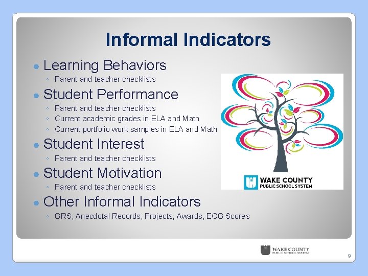 Informal Indicators ● Learning Behaviors ◦ Parent and teacher checklists ● Student Performance ◦