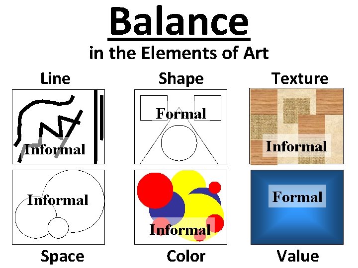 Balance in the Elements of Art Line Shape Texture Formal Informal Formal Informal Space