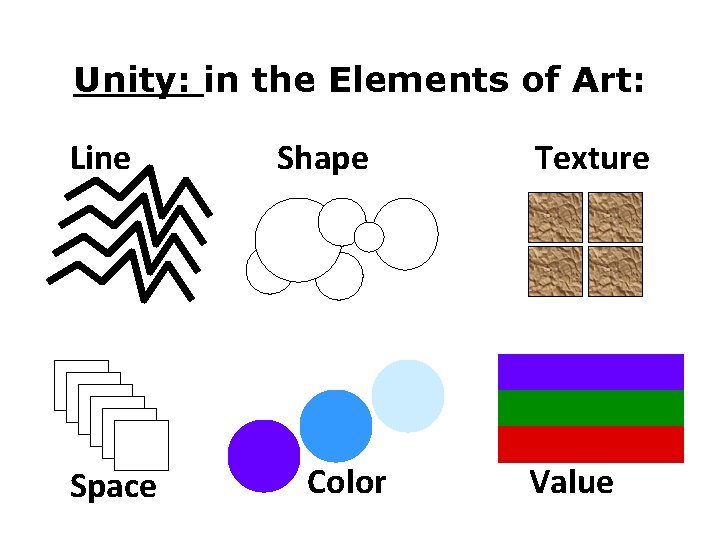 Unity: in the Elements of Art: Line Space Shape Color Texture Value 