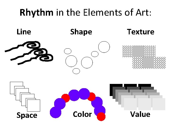 Rhythm in the Elements of Art: Line Space Shape Texture Color Value 
