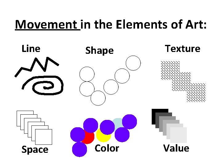 Movement in the Elements of Art: Line Space Shape Color Texture Value 