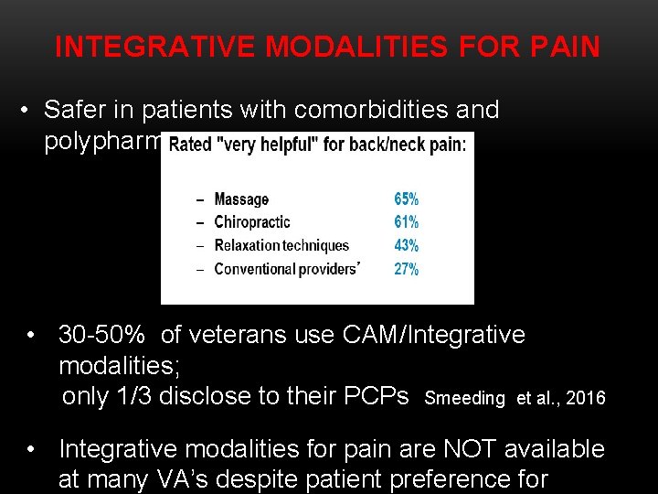 INTEGRATIVE MODALITIES FOR PAIN • Safer in patients with comorbidities and polypharmacy • 30
