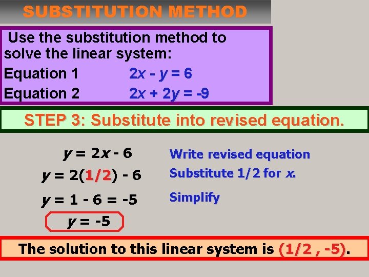 SUBSTITUTION METHOD Use the substitution method to solve the linear system: Equation 1 2 SUBSTITUTION METHOD Use the substitution method to solve the linear system: Equation 1 2