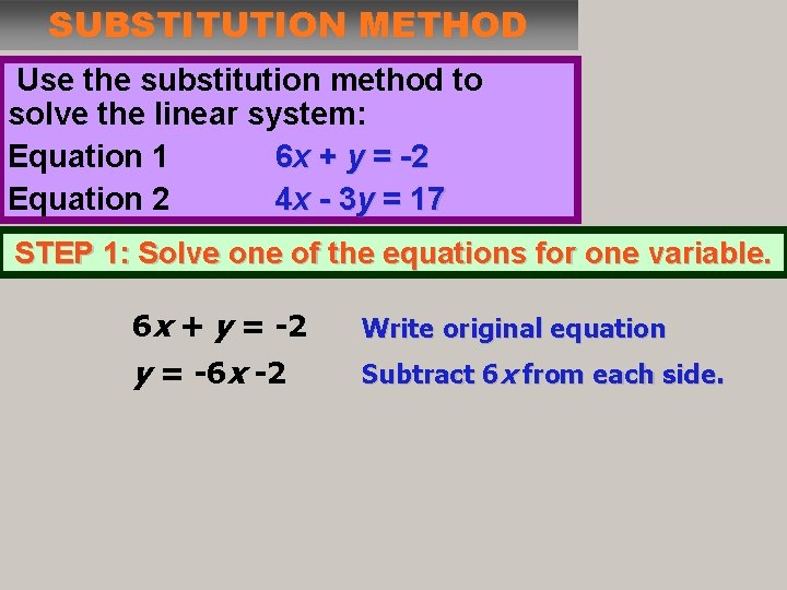 SUBSTITUTION METHOD Use the substitution method to solve the linear system: Equation 1 6 SUBSTITUTION METHOD Use the substitution method to solve the linear system: Equation 1 6