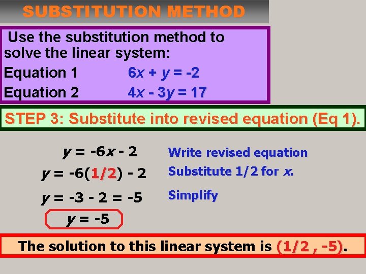 SUBSTITUTION METHOD Use the substitution method to solve the linear system: Equation 1 6 SUBSTITUTION METHOD Use the substitution method to solve the linear system: Equation 1 6