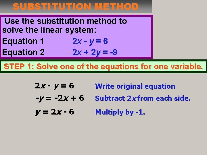 SUBSTITUTION METHOD Use the substitution method to solve the linear system: Equation 1 2 SUBSTITUTION METHOD Use the substitution method to solve the linear system: Equation 1 2
