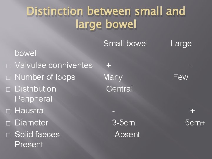 Distinction between small and large bowel Small bowel � � � bowel Valvulae conniventes