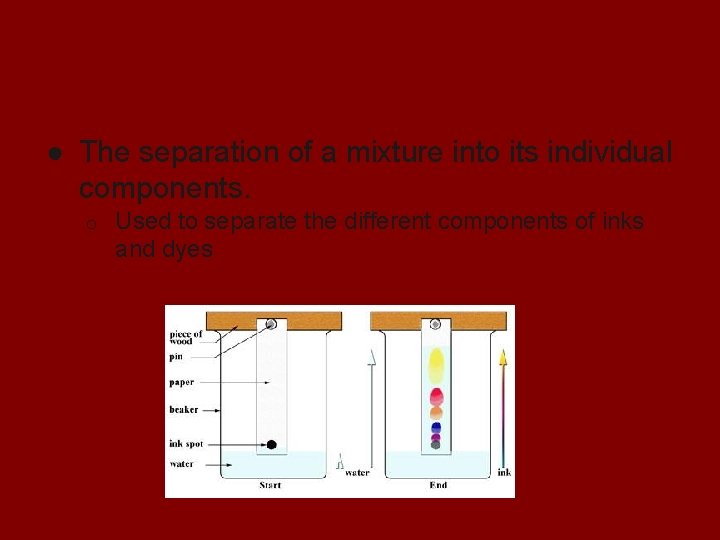 Chromatography ● The separation of a mixture into its individual components. o Used to