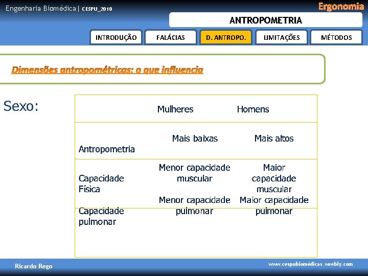 Engenharia Biomédica| Ergonomia CESPU_2010 ANTROPOMETRIA INTRODUÇÃO FALÁCIAS D. ANTROPO. LIMITAÇÕES MÉTODOS Sexo: Ricardo Rego