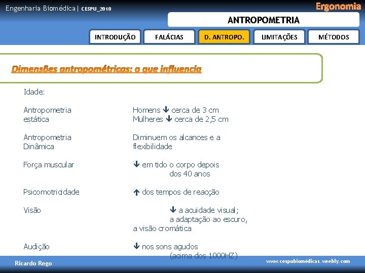 Engenharia Biomédica| Ergonomia CESPU_2010 ANTROPOMETRIA INTRODUÇÃO FALÁCIAS D. ANTROPO. LIMITAÇÕES MÉTODOS Idade: Antropometria estática