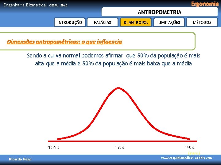 Engenharia Biomédica| Ergonomia CESPU_2010 ANTROPOMETRIA INTRODUÇÃO FALÁCIAS D. ANTROPO. LIMITAÇÕES MÉTODOS Sendo a curva