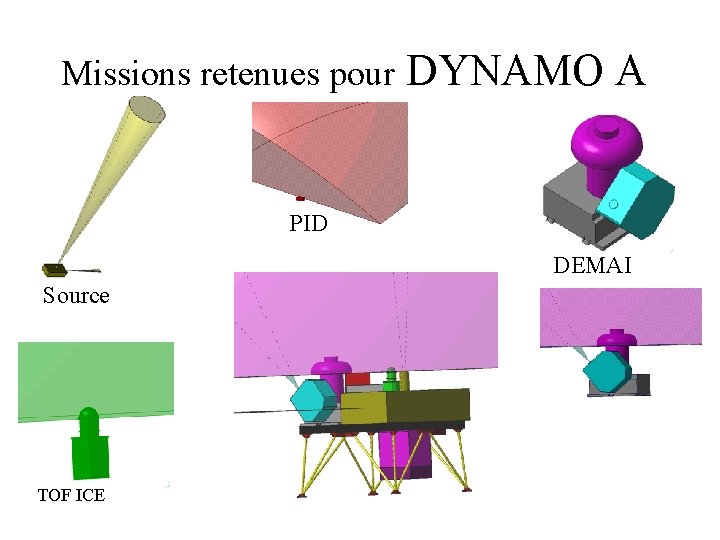 Missions retenues pour DYNAMO A PID DEMAI Source TOF ICE 