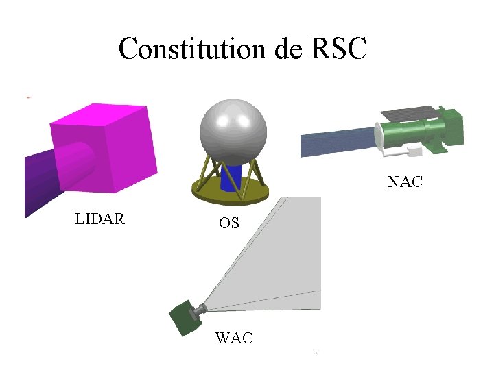 Constitution de RSC NAC LIDAR OS WAC 