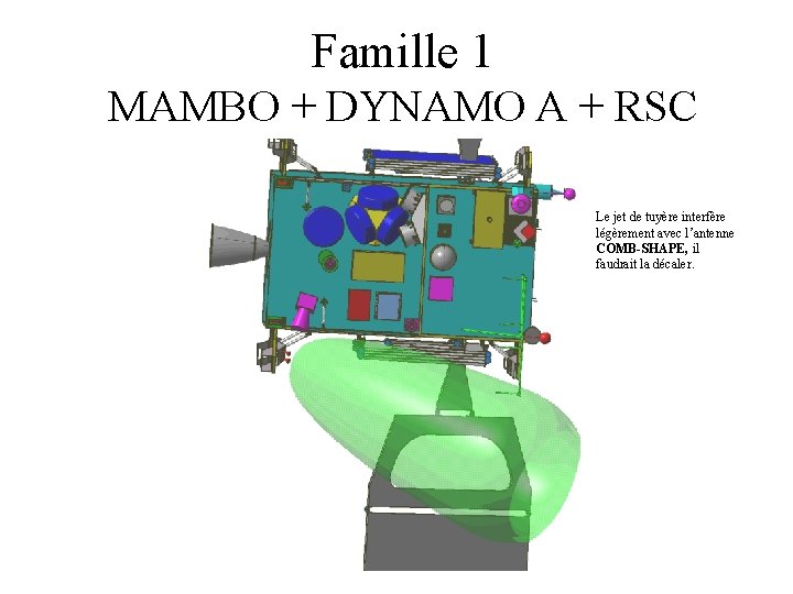 Famille 1 MAMBO + DYNAMO A + RSC Le jet de tuyère interfère légèrement